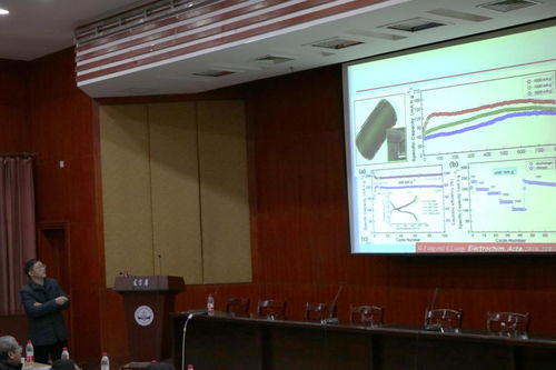 先進材料技術研發(fā) 探索未來科技新紀元——材料科學與工程學院系列學術報告
